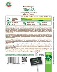 Packungsdesign mit Produktsymbolen, Textinformationen, QR-Code, Barcode und Logos auf weißem Hintergrund.