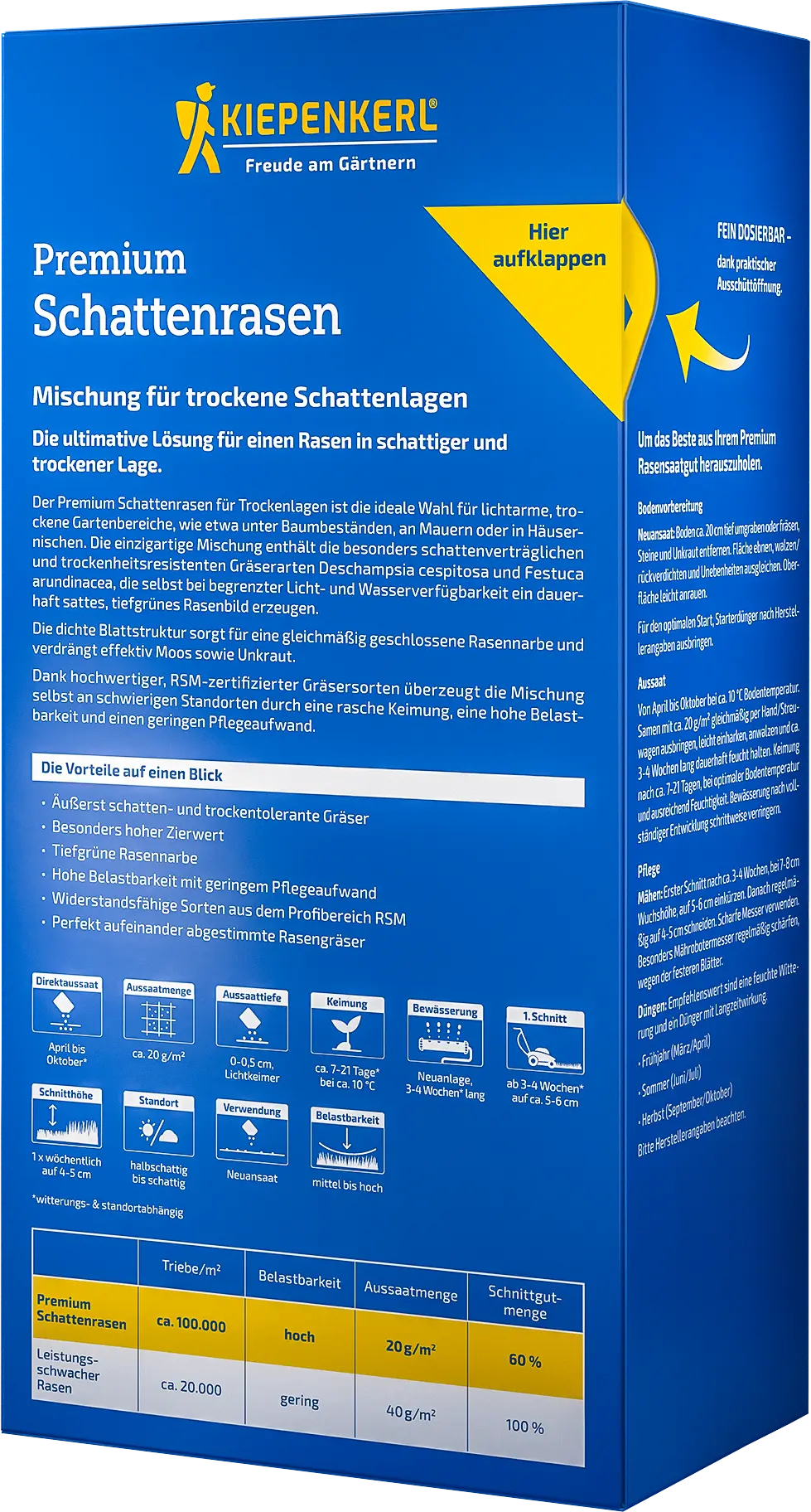 Profi-Line Premium Schattenrasen für Trockenlagen, 1 kg