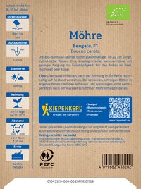 Anleitung, Daten, Logo und QR-Code auf braunem Papierhintergrund.