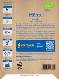 Boden mit braunem Kraftpapiermuster, Text in Blau, QR-Code, Pflanzensymbole, Logo, Barcode.