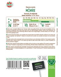 Karte mit Information zu Samen der Karotten-Sorte Möhre, Hybrid, Anbauzeitraum Januar bis Juni, Direktsaat empfohlen.
