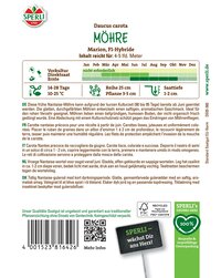 Anleitungsetikett für näuntoise Möhren mit grünen Sprechblasen und Text auf weißem Hintergrund, Gewicht und Kulturzeit.