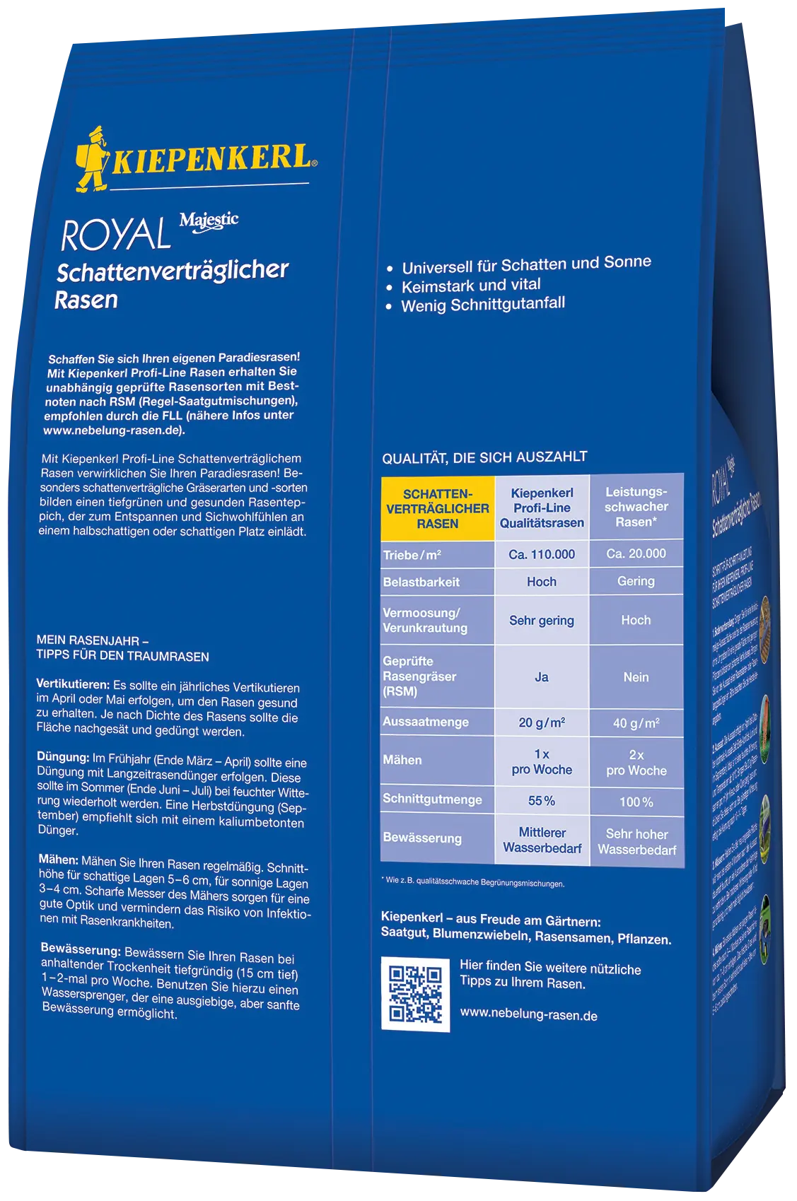 Royal Schattenverträglicher Rasen, 4 kg