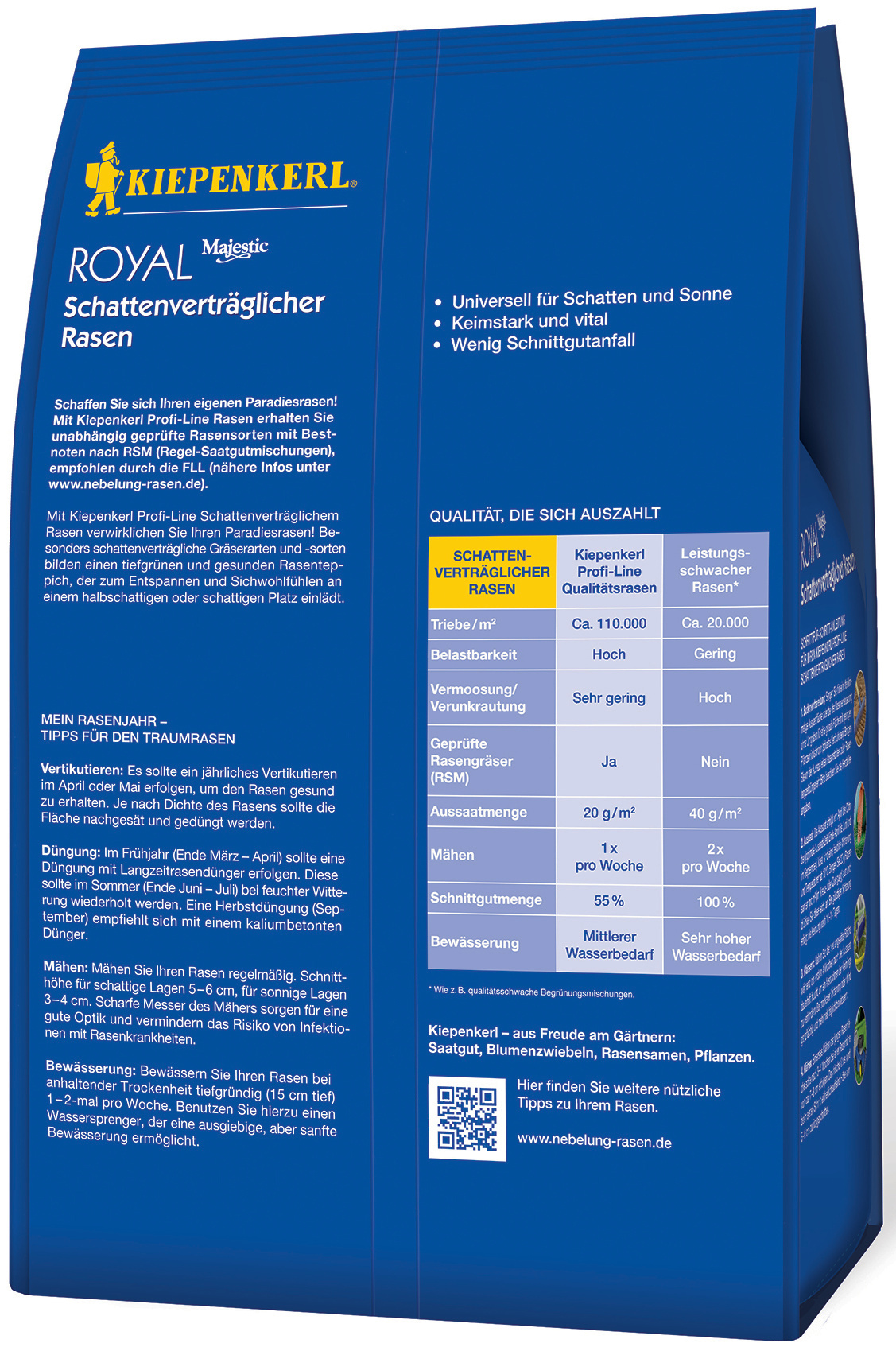 Blaue Verpackung mit gelber Kiepenkerl-Logo, weißem Text, Tabellen und QR-Code.