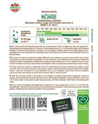 Bild von Saatgutverpackung für Möhren, enthält Namensbezeichnung, Sorten, Anbauhinweise und Barcode.