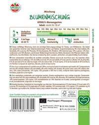Blumenmischung für den Garten, Inhalt reicht für 10 m², blüht von März bis Oktober, leicht einharzen.